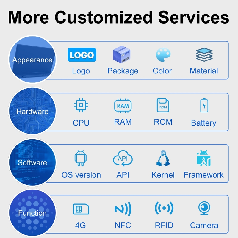 24 Zoll 32 Zoll Incell Bildschirm Anzeige LCD Touchscreen Android 13 Werbung Digital Signage Kette Restaurants und Getränkegeschäfte