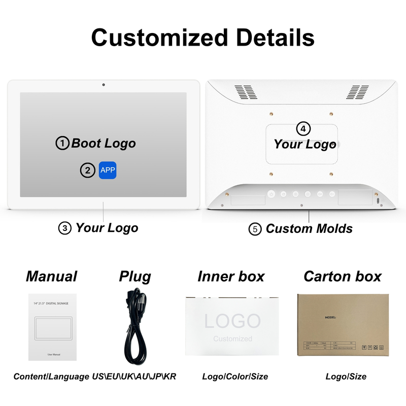 10.1 Inch Wall Mounted Table Digital Signage FCC, CE , ROHS , Quality under Guarantee  More details Customizable